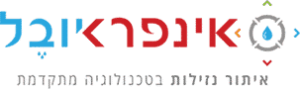 איתור נזילת מים בבית זה אינפרא יובל 100% ✔️ הצלחה - 054-900-5-700.